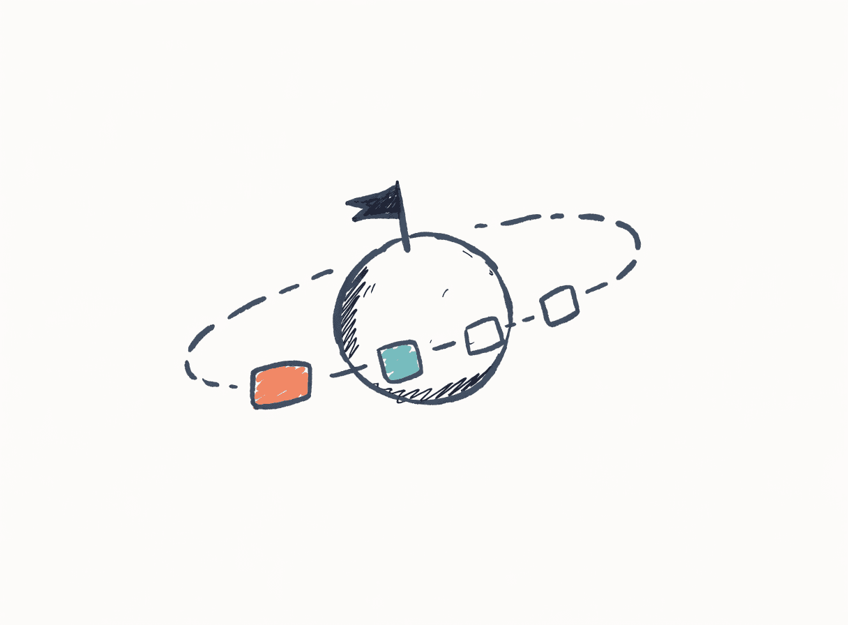 Hand-drawn planet with four schedule blocks riding its dashed orbit in sequence like moons